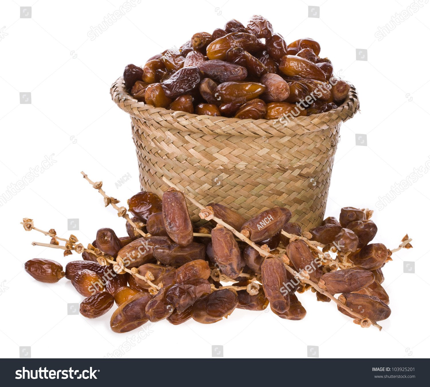 Dates